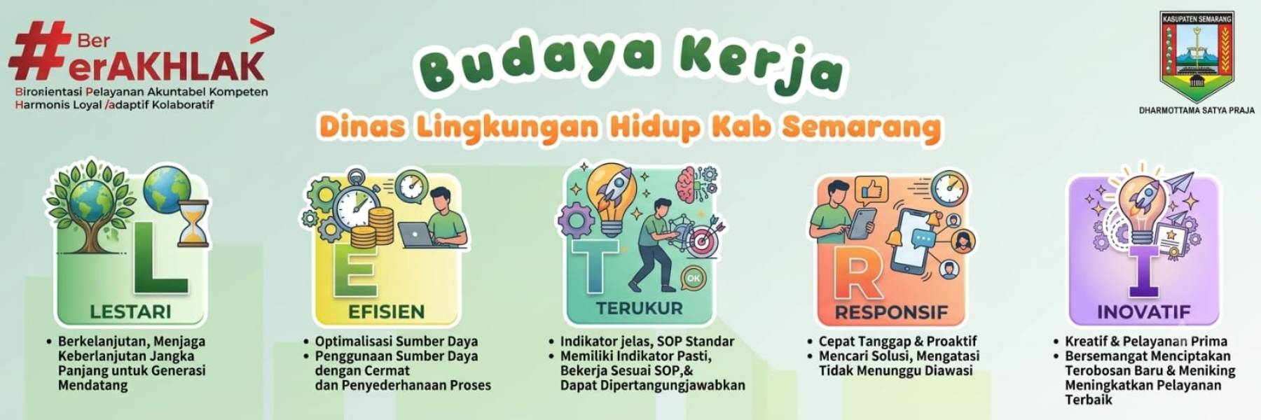 budaya kerja 