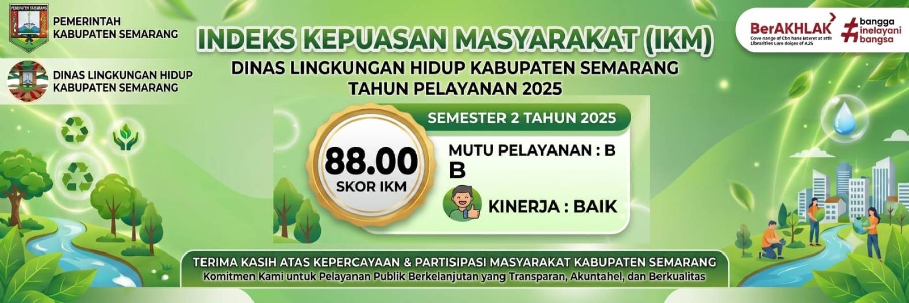 indeks kepuasan masyarkat 2025