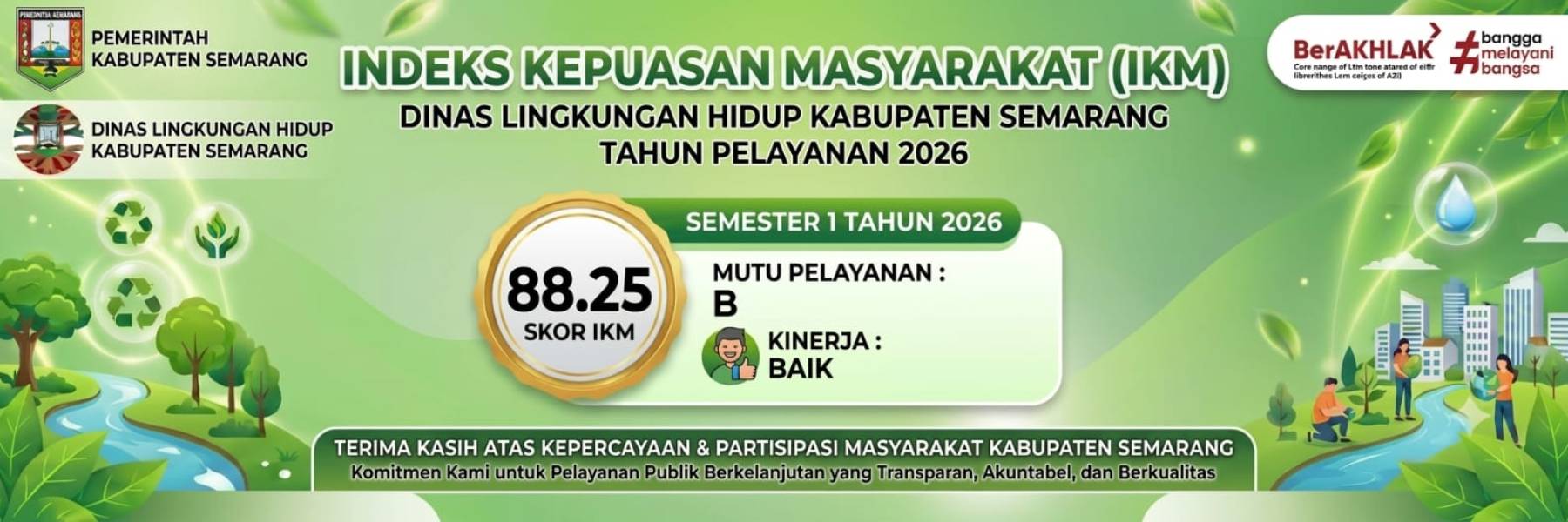 indeks kepuasan masyarakat 2026